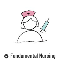Fundamental Nursing