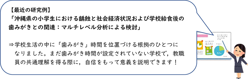 最新の研究例